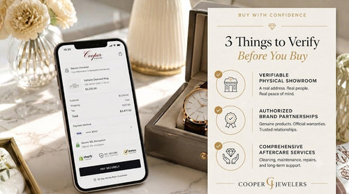 A smartphone displaying a secure checkout page for a diamond ring alongside a verification checklist for purchasing from online jewelry retailers.